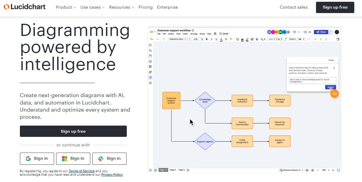 top ai diagram generators