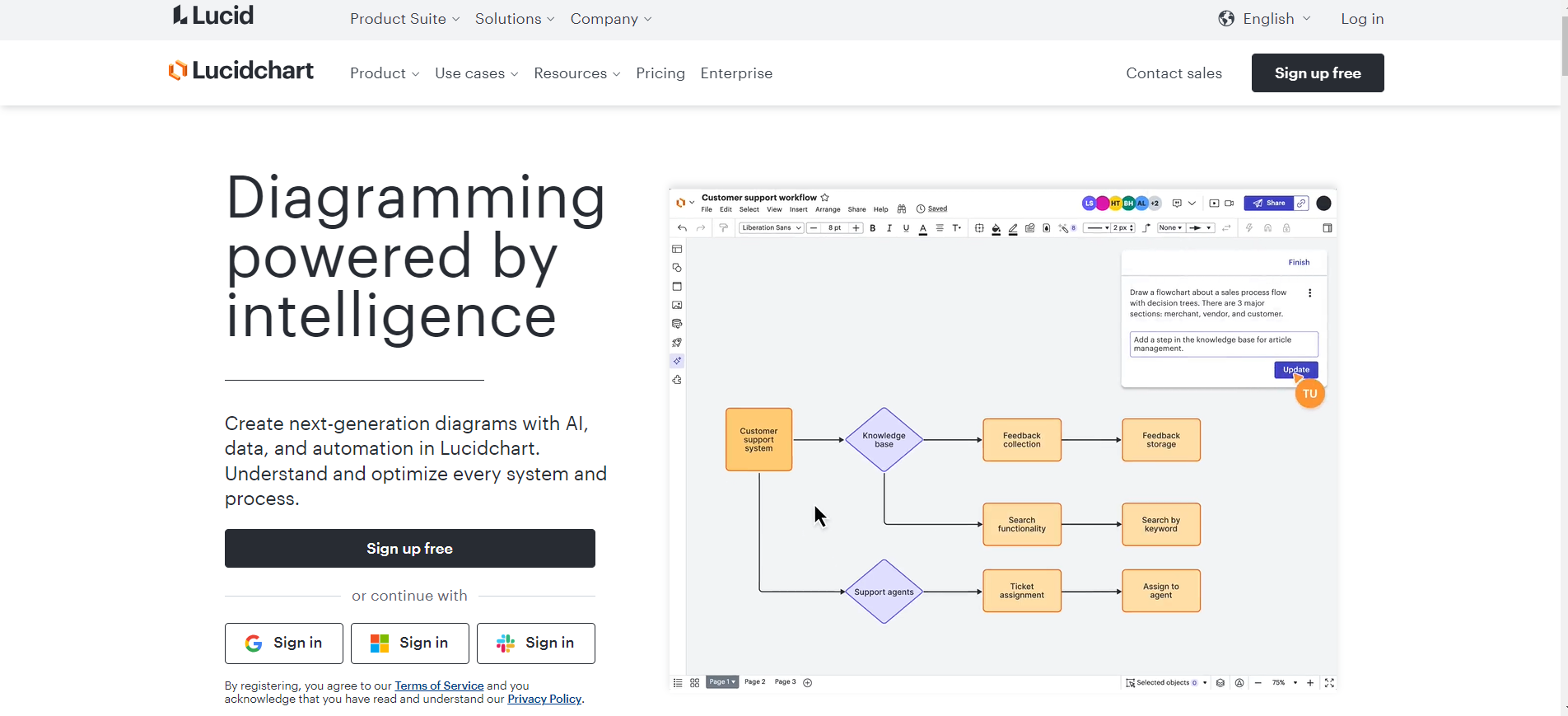 top ai flowchart generators