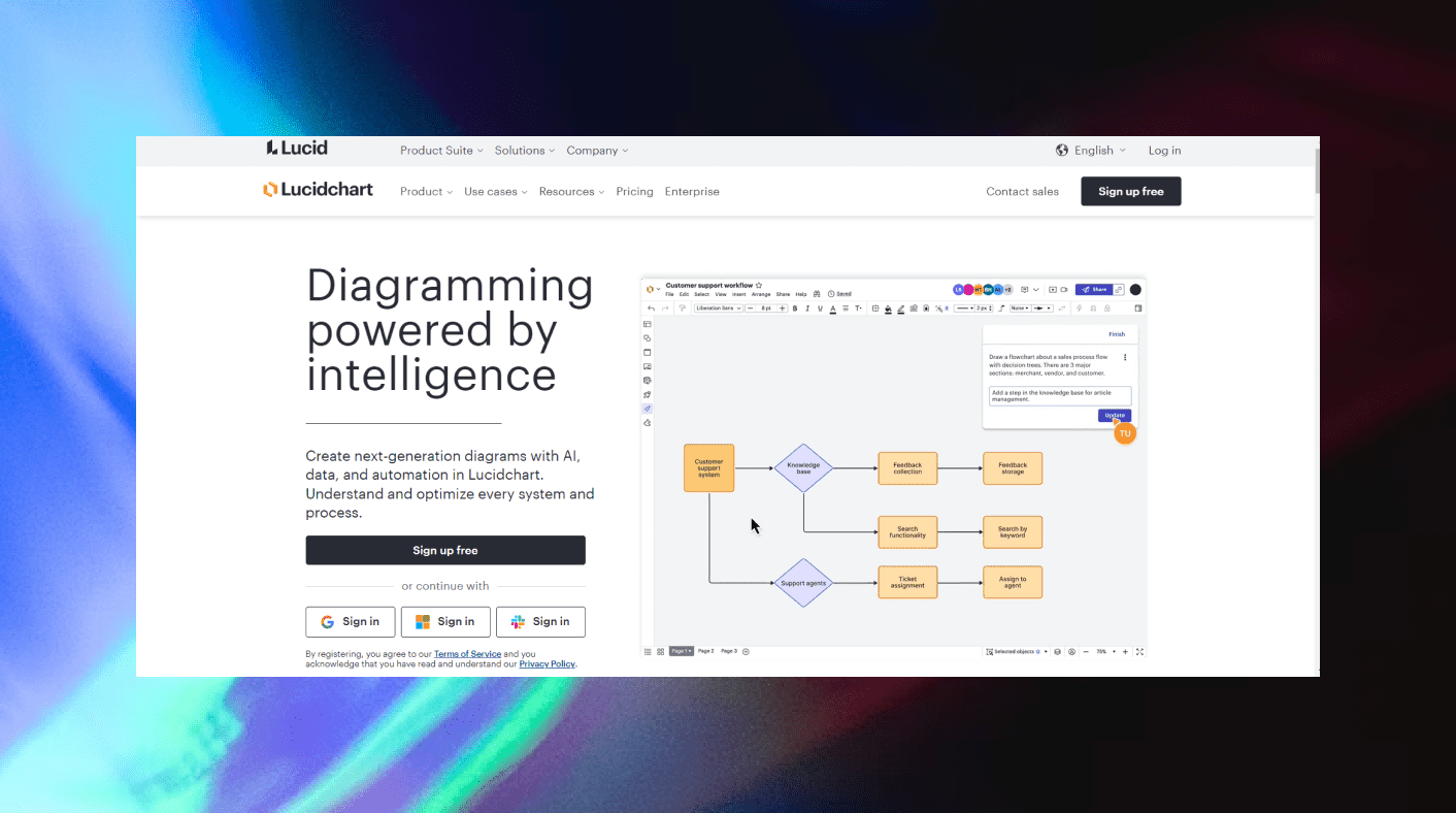 top ai flowchart generators