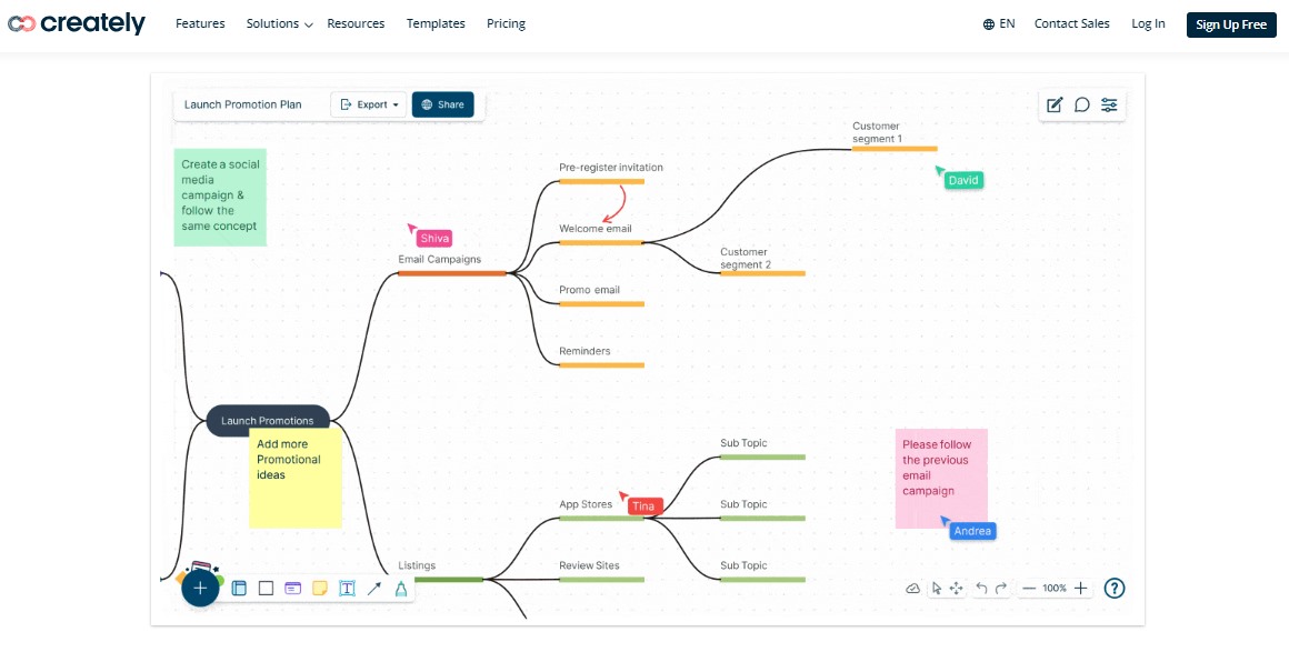 best org chart generators