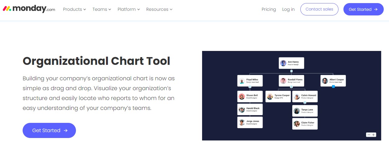 best org chart generators