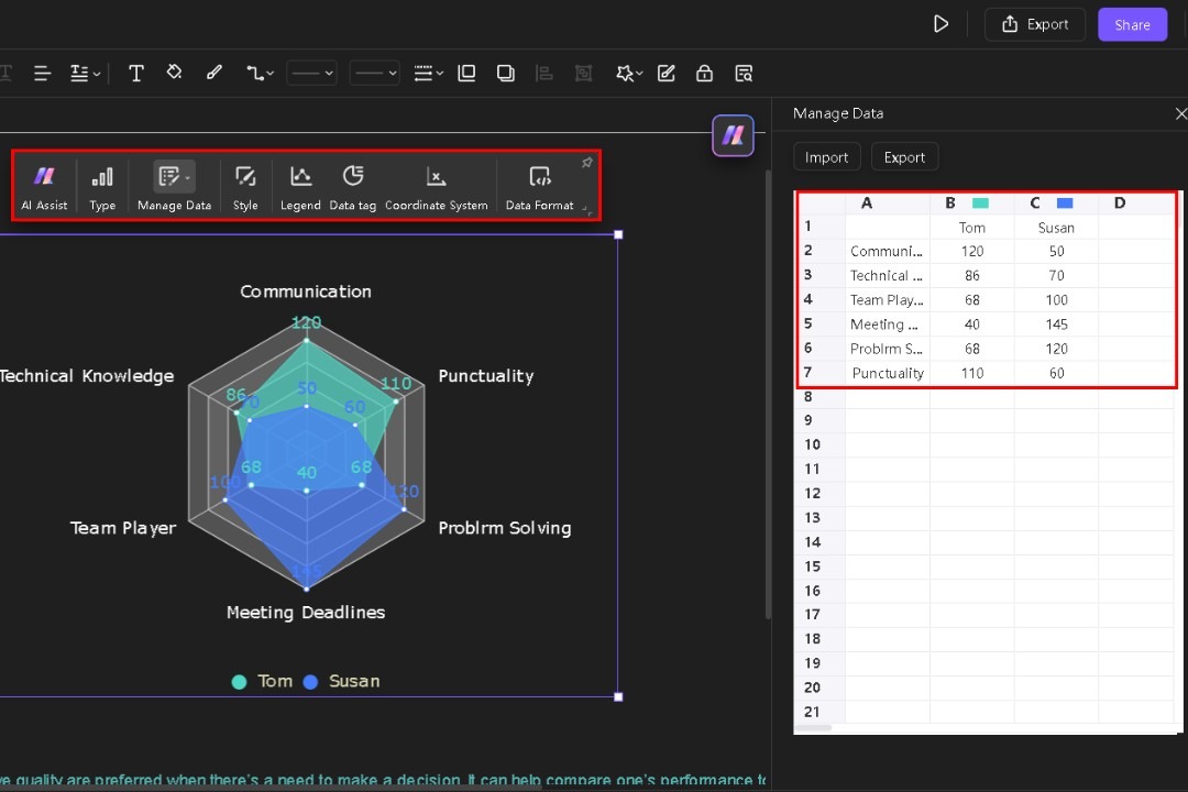 data customization