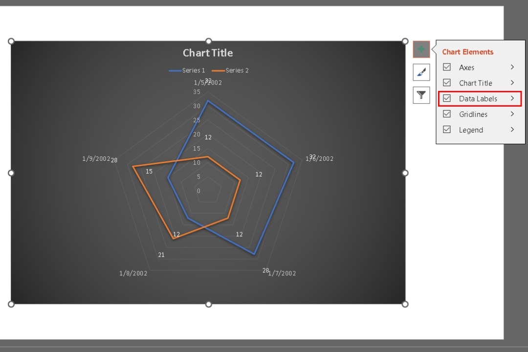 enabling data labels