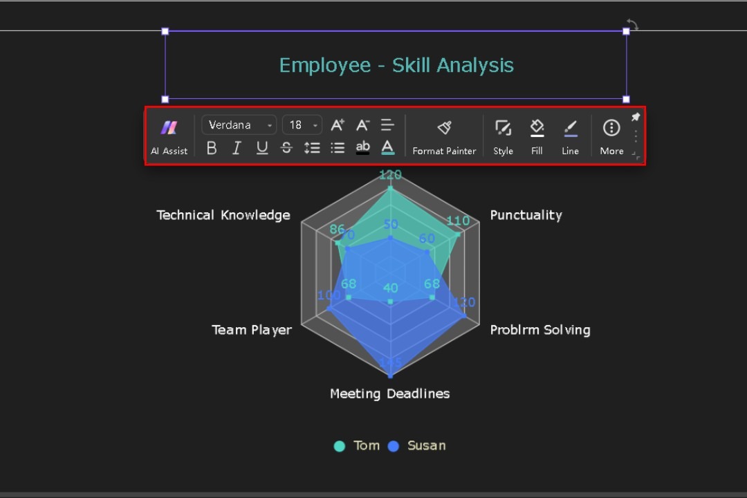 editing text layout