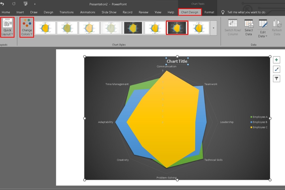 modifying chart design