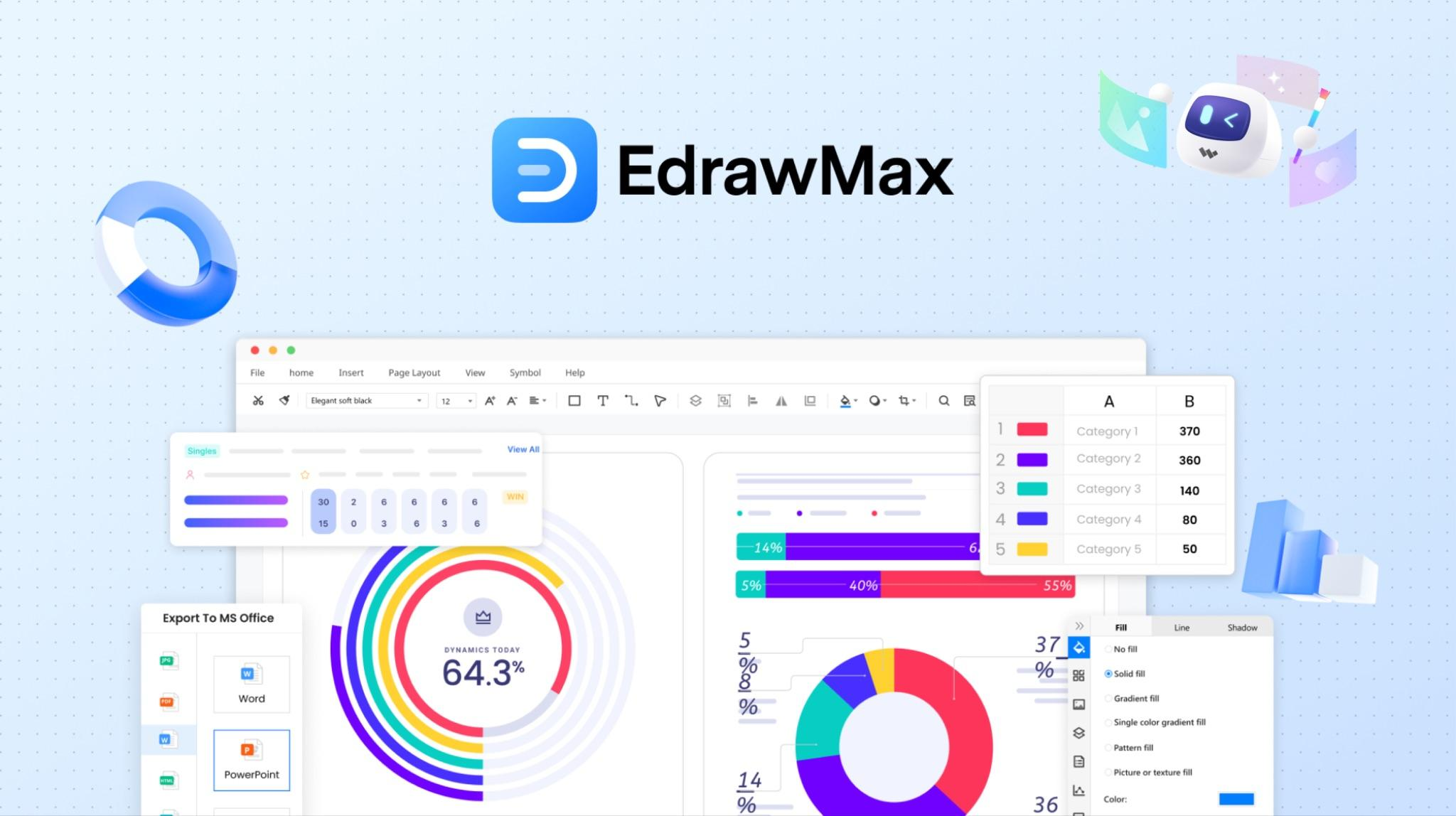 edrawmax for timeline