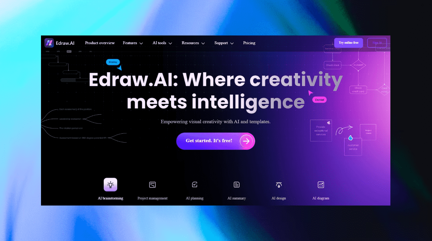 Best AI tool Edraw.AI for Students