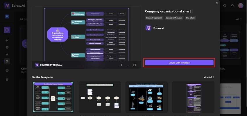 creating org chart using a template