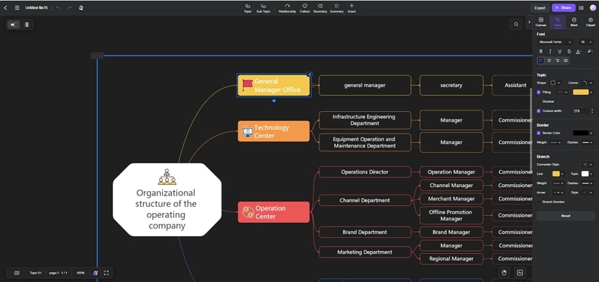 editing the organizational chart template