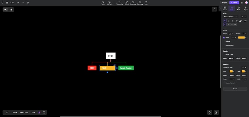 adding titles to the org chart