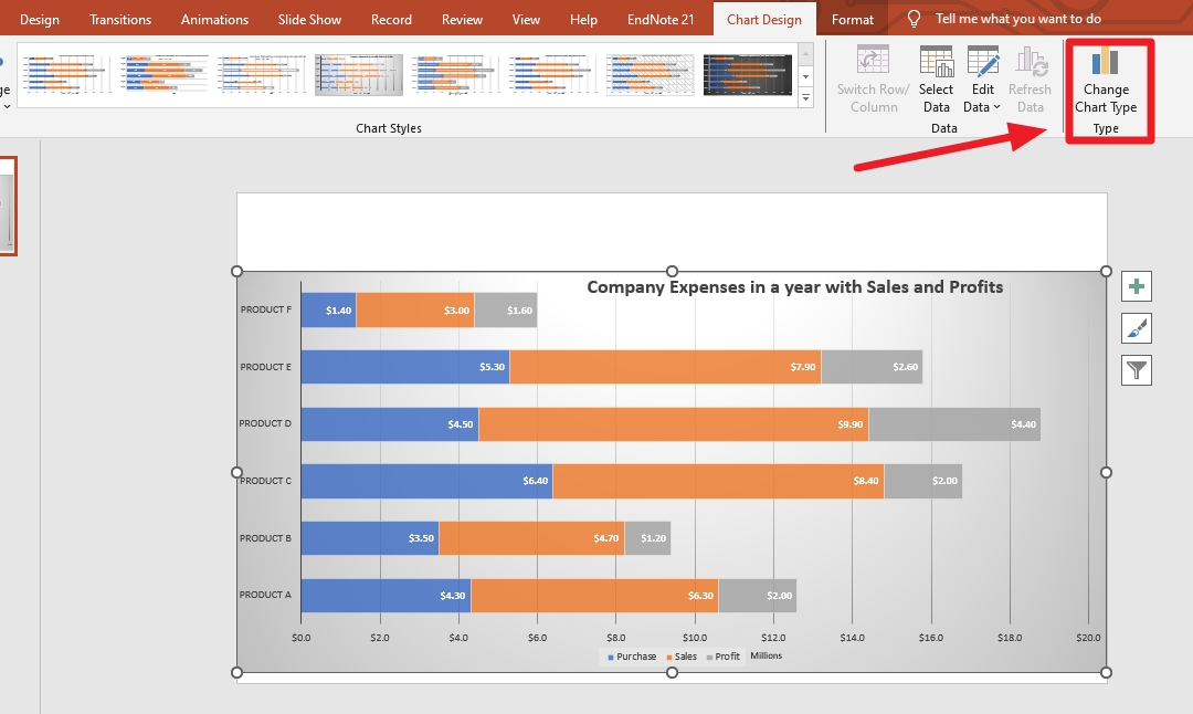 change the chart type to arrange data differently