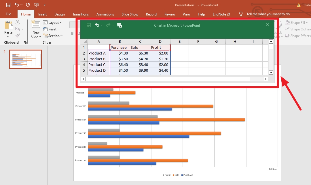 add data to the chart