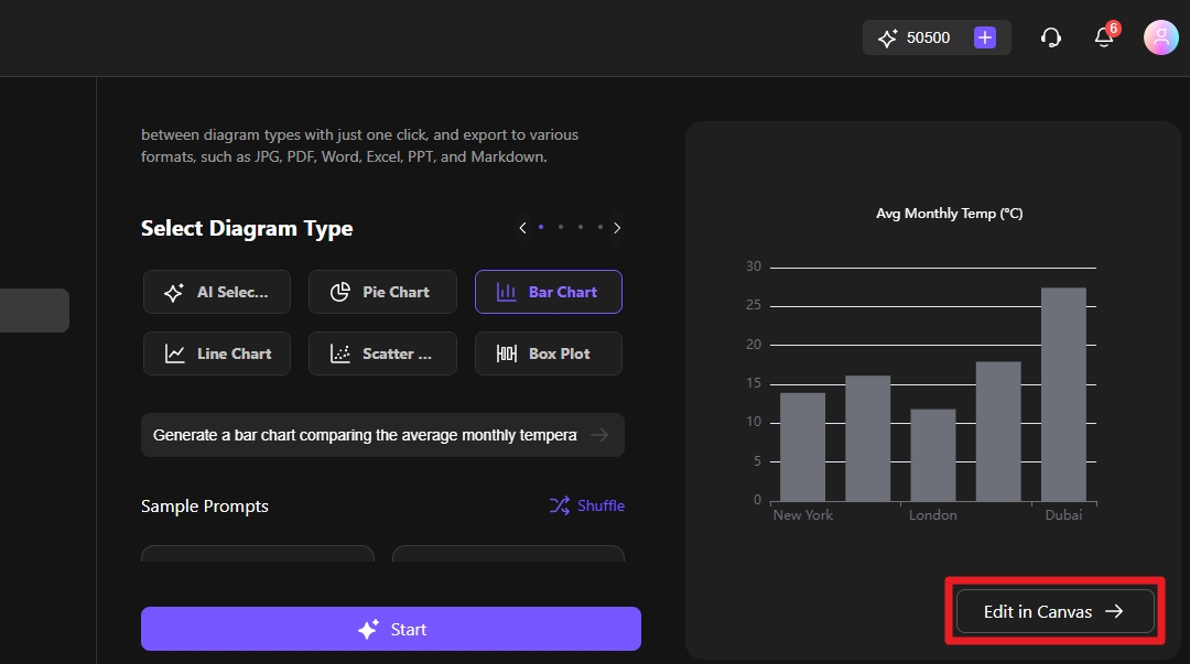 manage the data