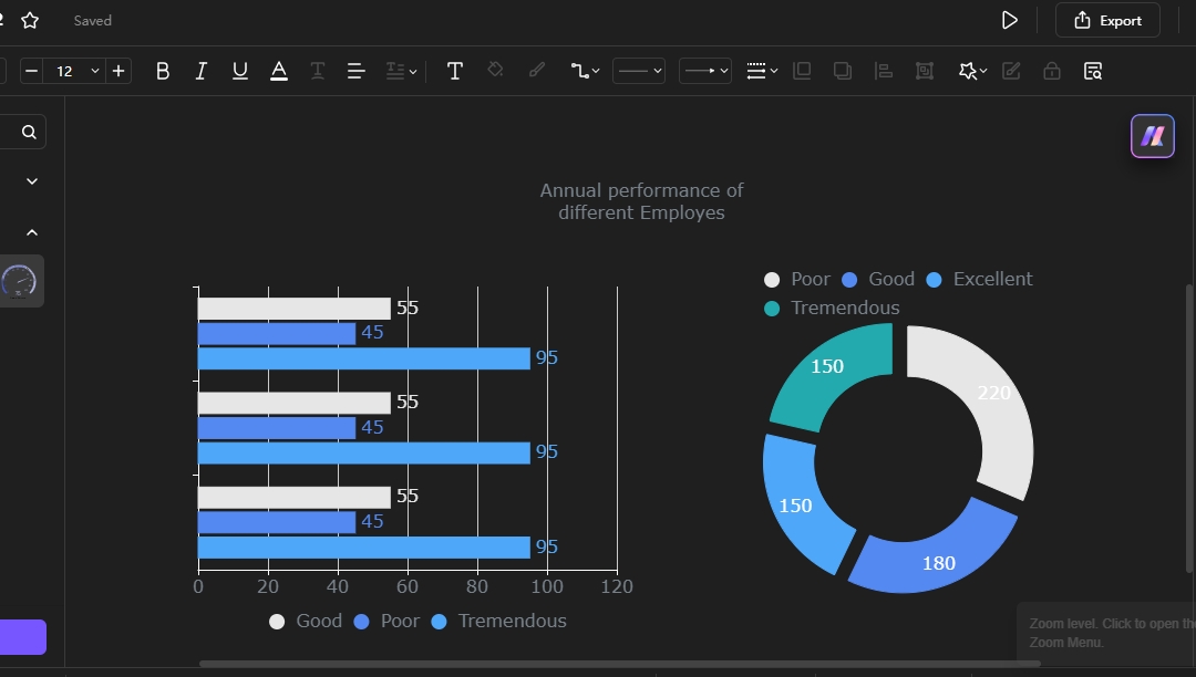 edit the template and add data of your own