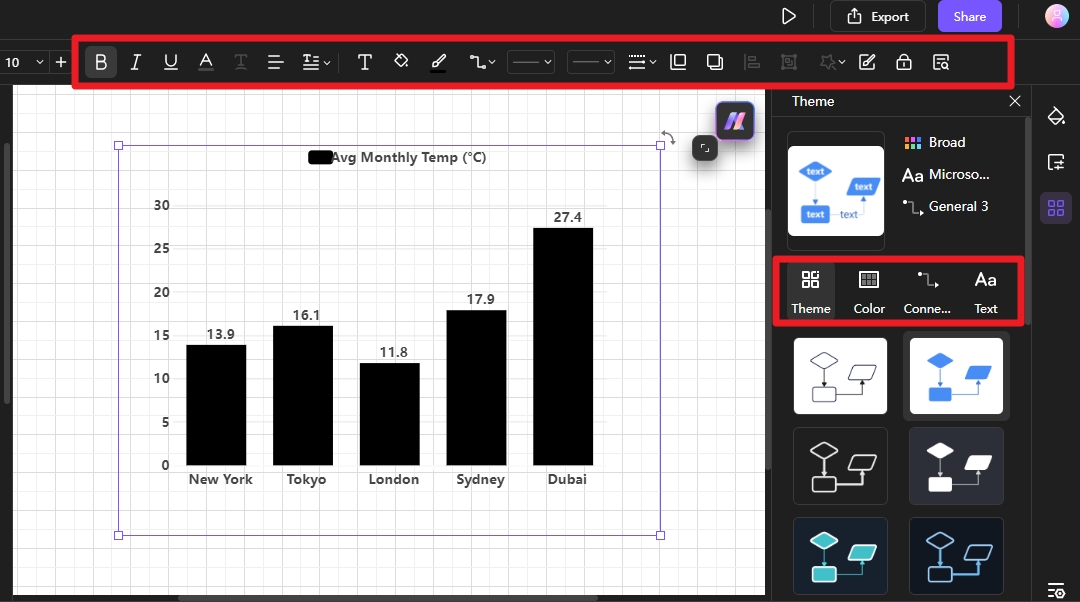 make changes to your bar chart