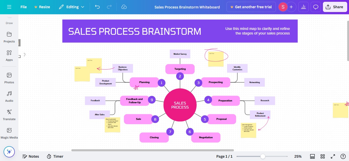 canva online whiteboard tool