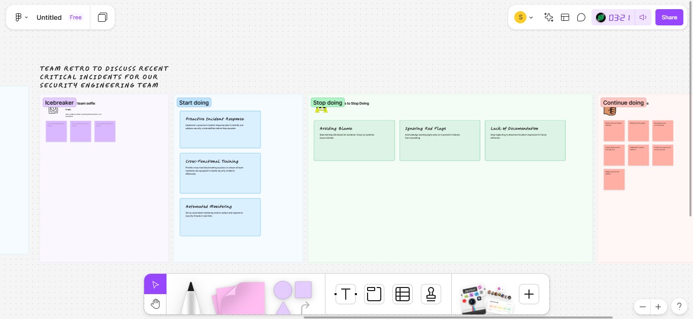 figjam online whiteboard tool