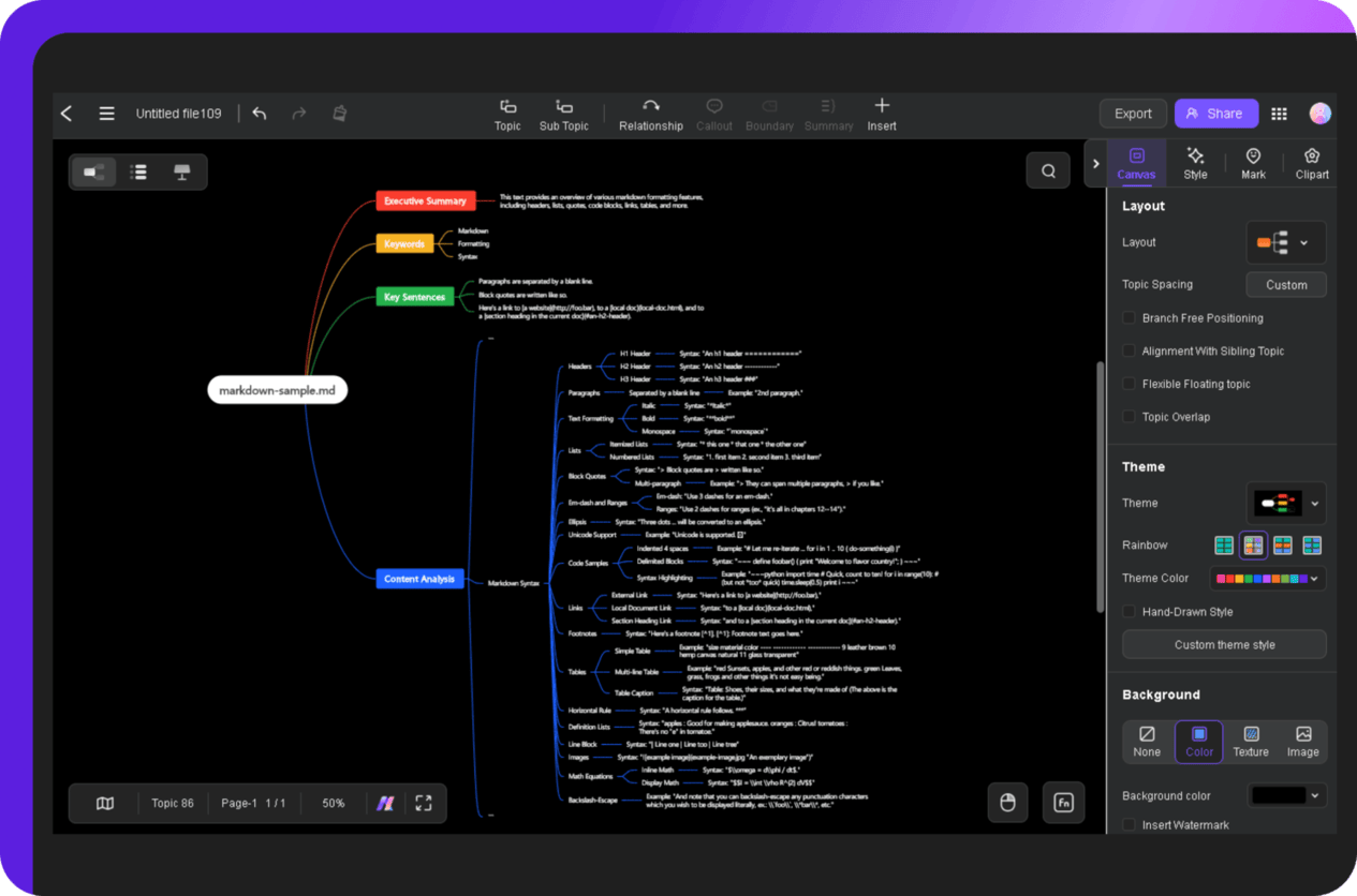 mind map customization