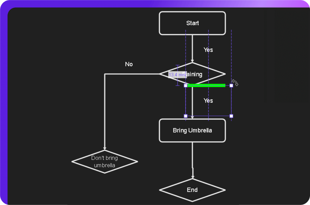 adding and moving yes or no conditions