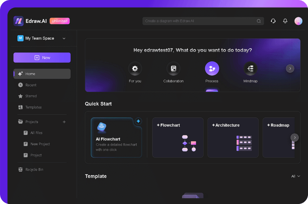 accessing ai flowchart feature