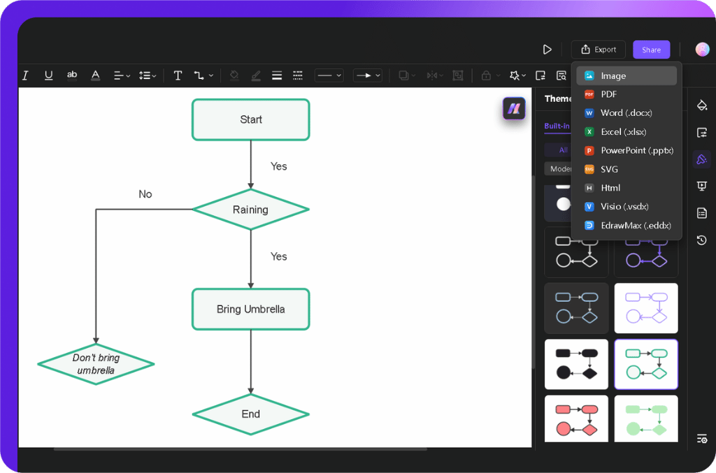 exporting finalized flowchart