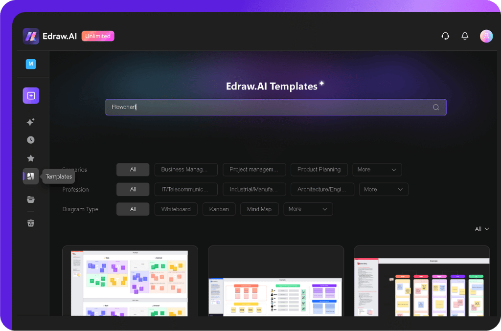finding a suitable flowchart template