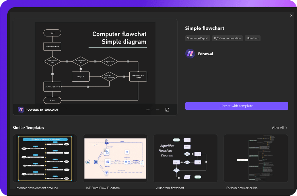 create a flowchart with a template
