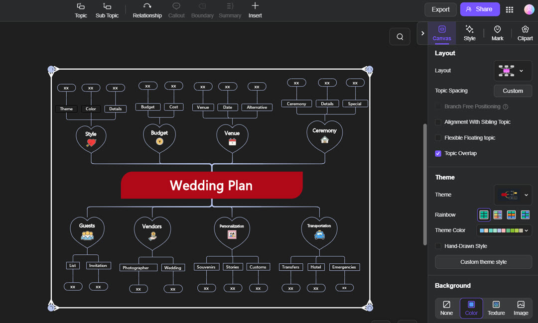Drawing canvas for Edraw.AI for wedding planning template