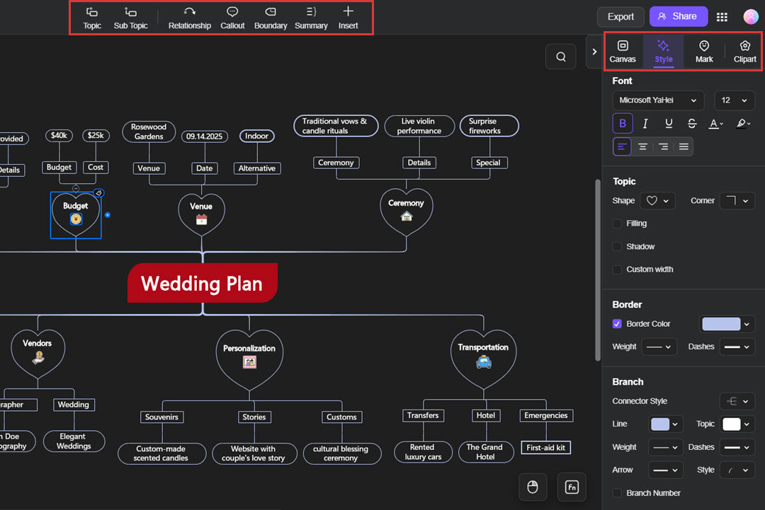 customizing the template