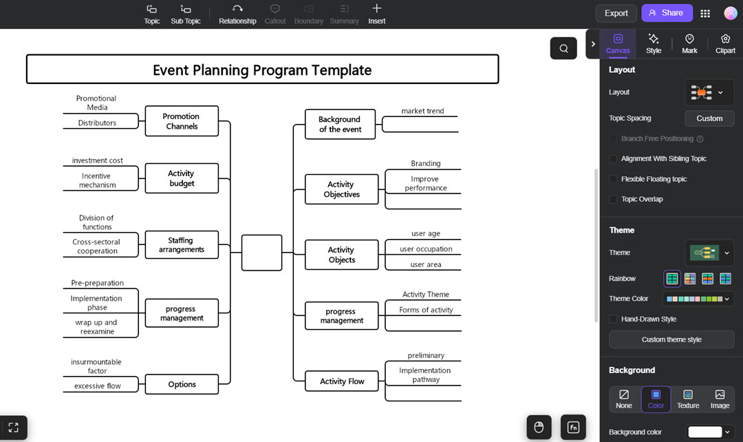 Creating event planner from scratch