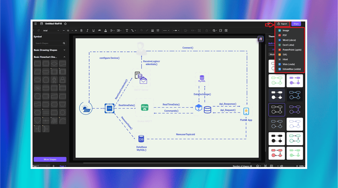 export diagram