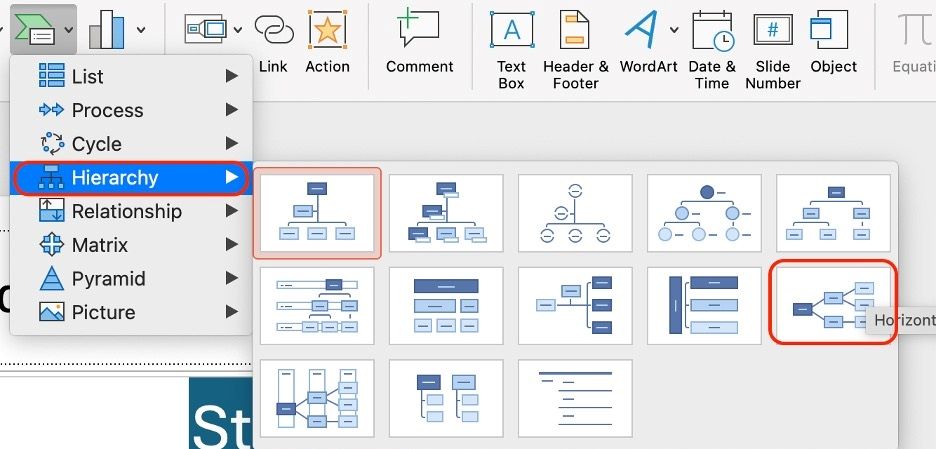 horizontal hierarchy and templates