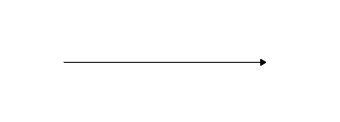 data flow symbol