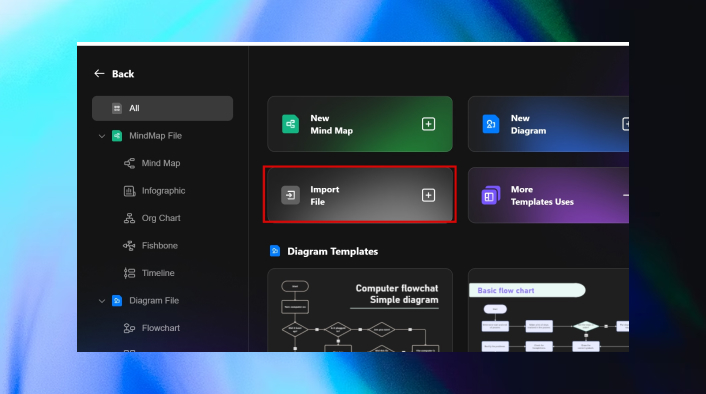 importing a template on Edraw.AI 