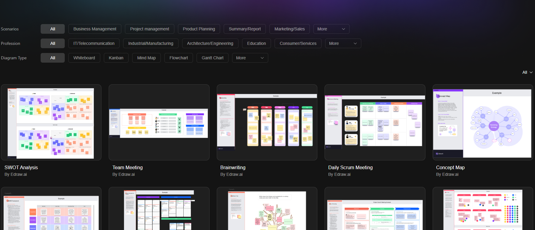 browse and select the desired er template from edraw
