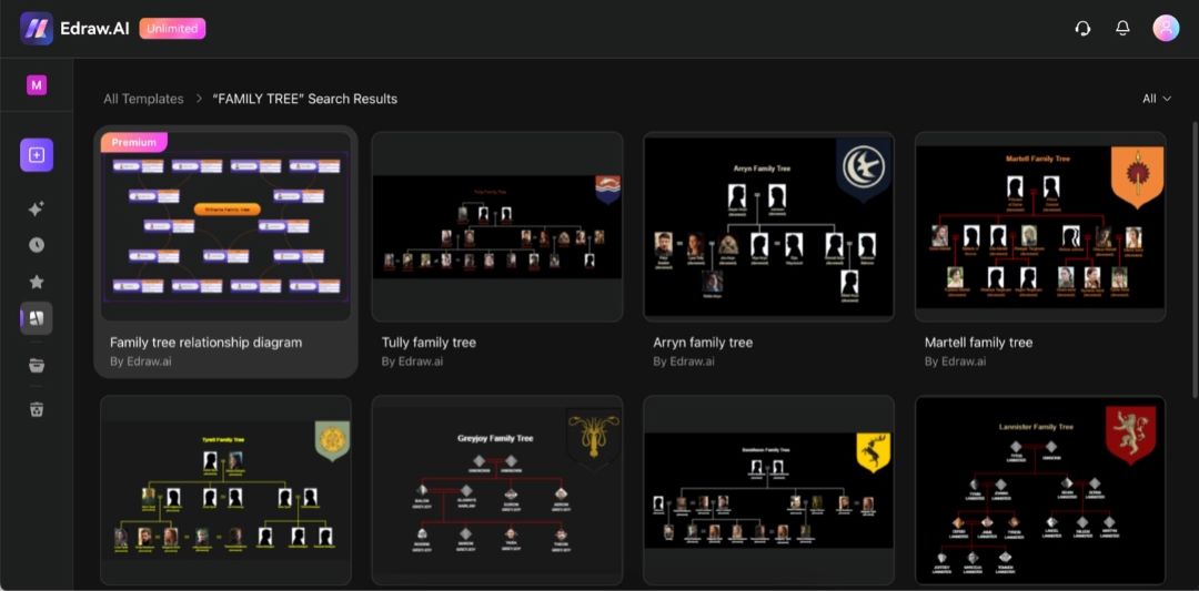 edraw ai templates result