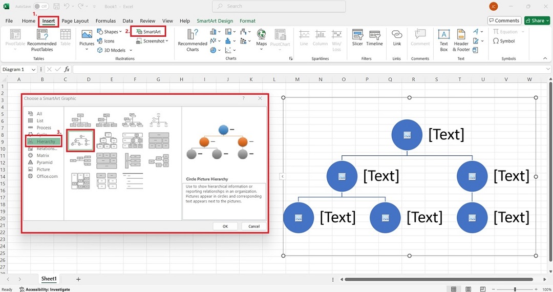 choosing circle picture hierarchy