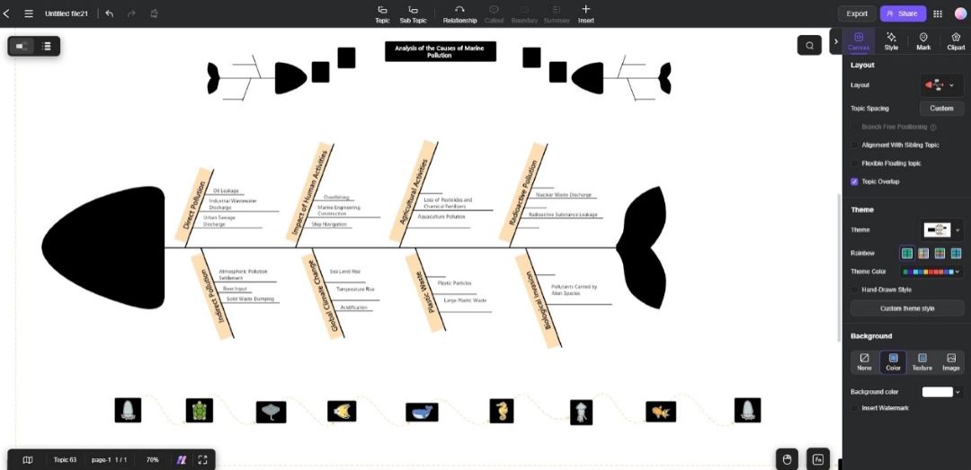 editing the fishbone diagram template