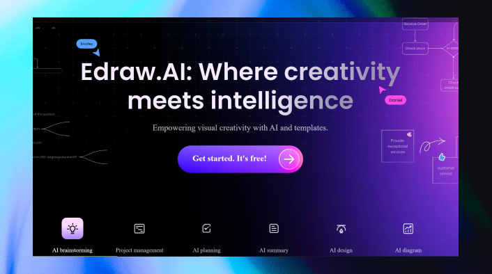   edraw.ai smartdraw alternative   