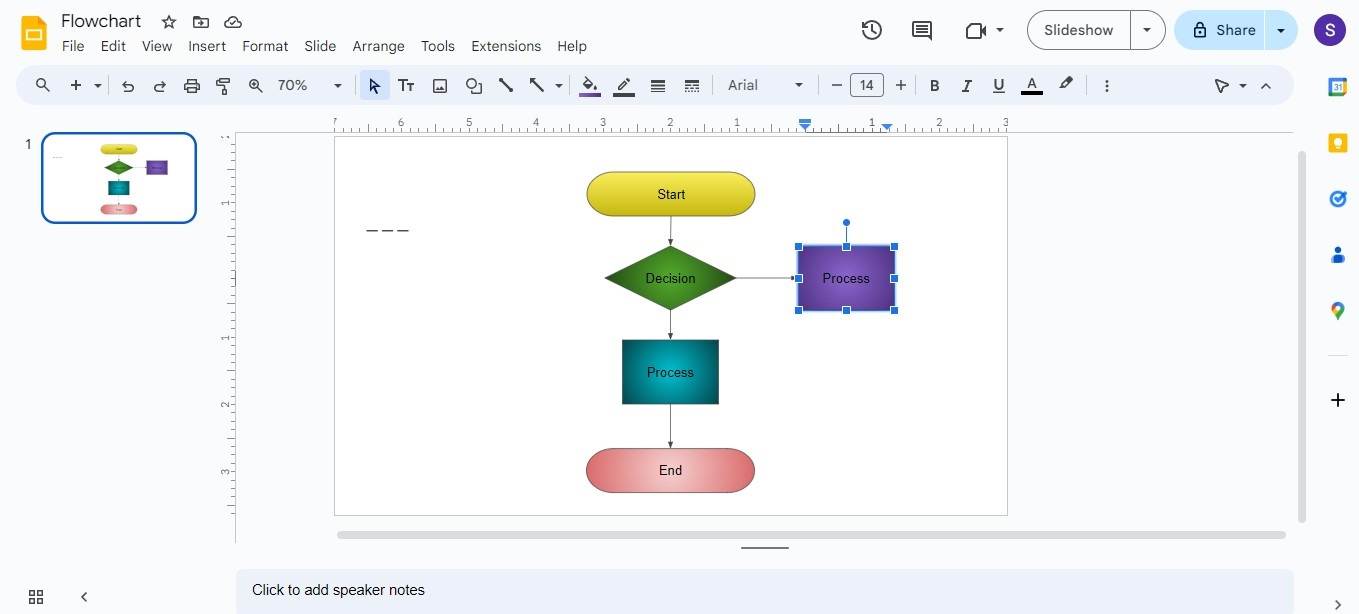 edit and customize google slides flowchart