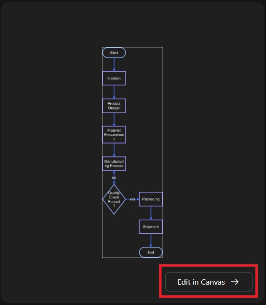 edit-the-chart-in-canvas