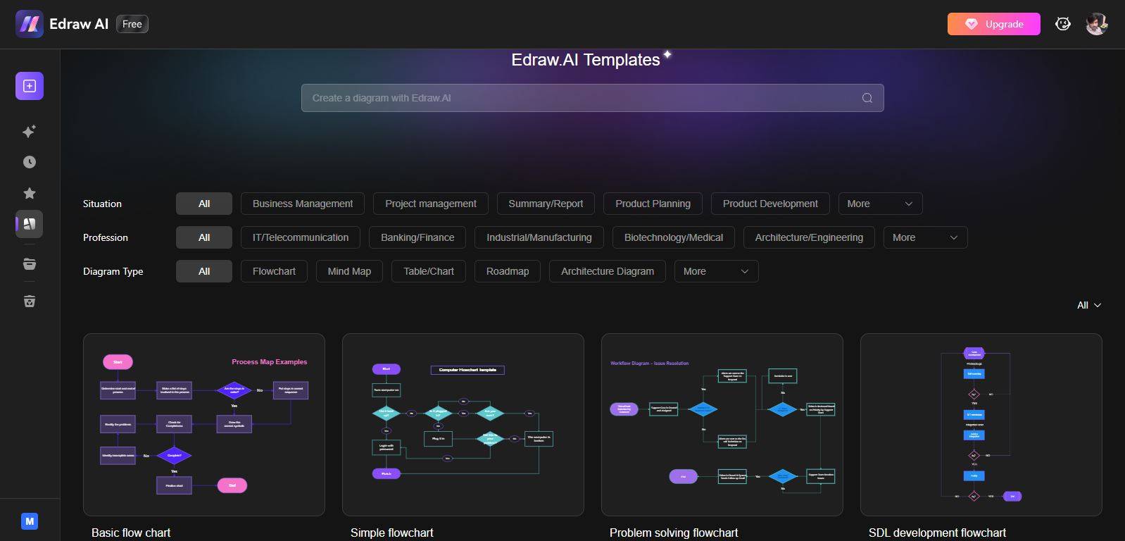 select-a-flowchart-template