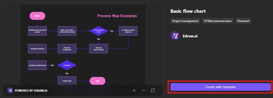 create-a-chart-with-the-chosen-template