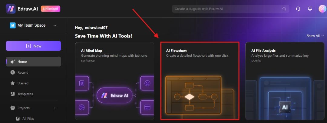 Choose an AI flowchart