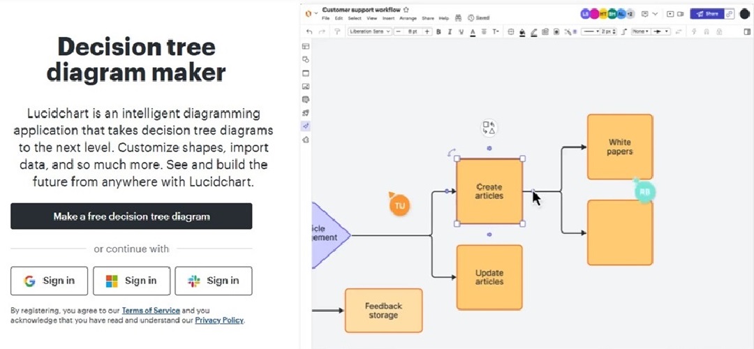 lucidchart decision tree diagram maker website