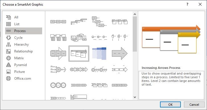 smartart graphic interface