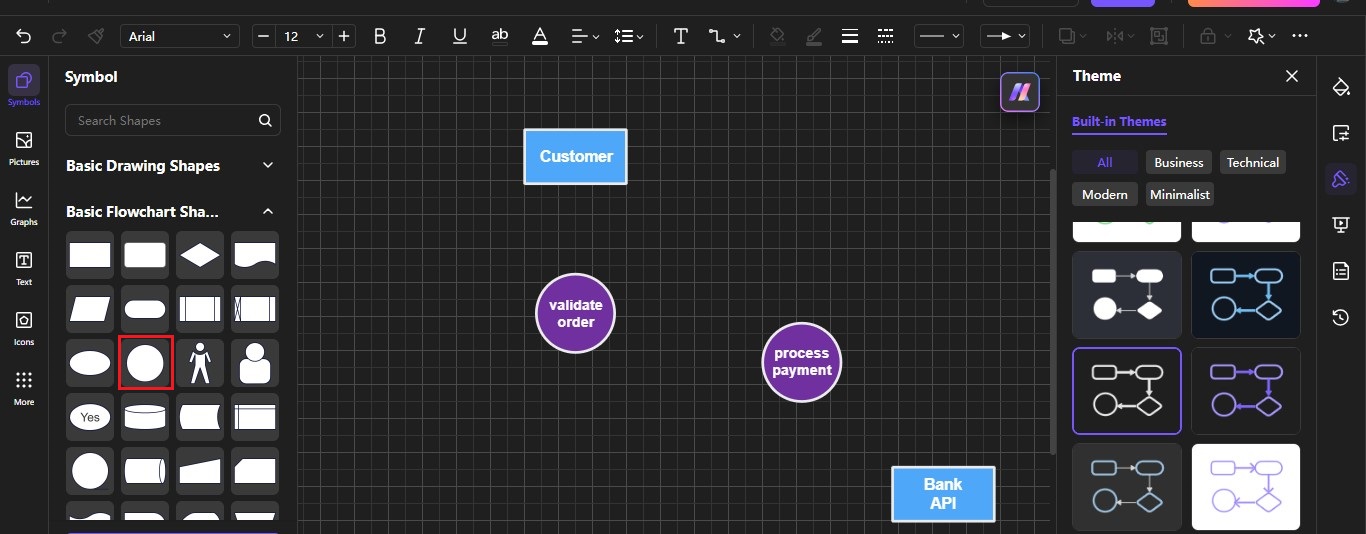 Processes
