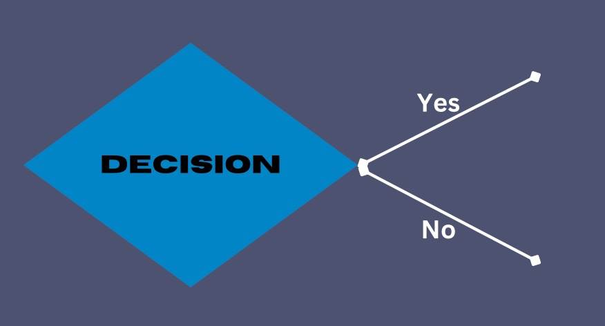 yes no lines decision