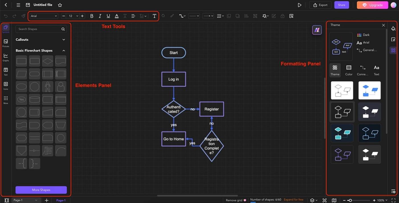 edraw ai edit customization flowchart