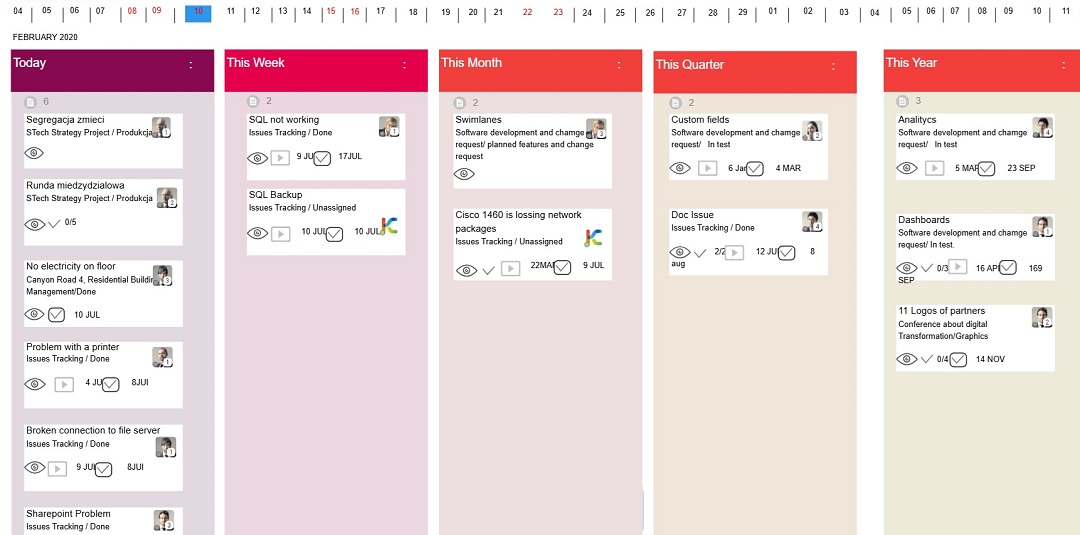 onenote kanban template